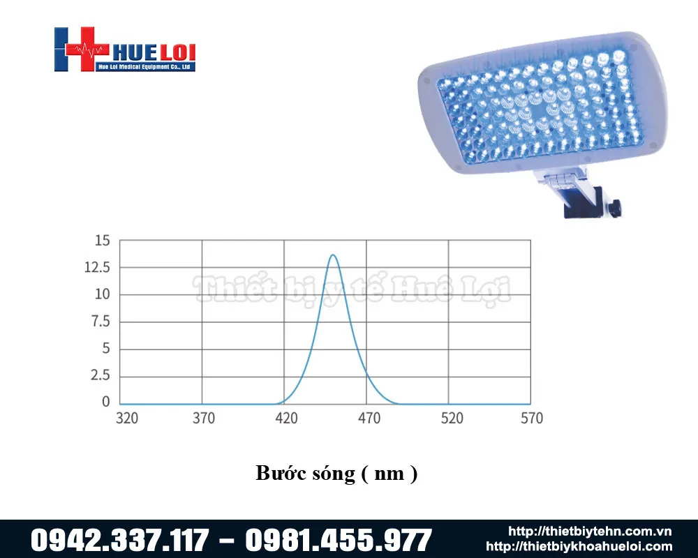 Bước sóng điều trị của đèn chiếu vàng da XHZ - 90S