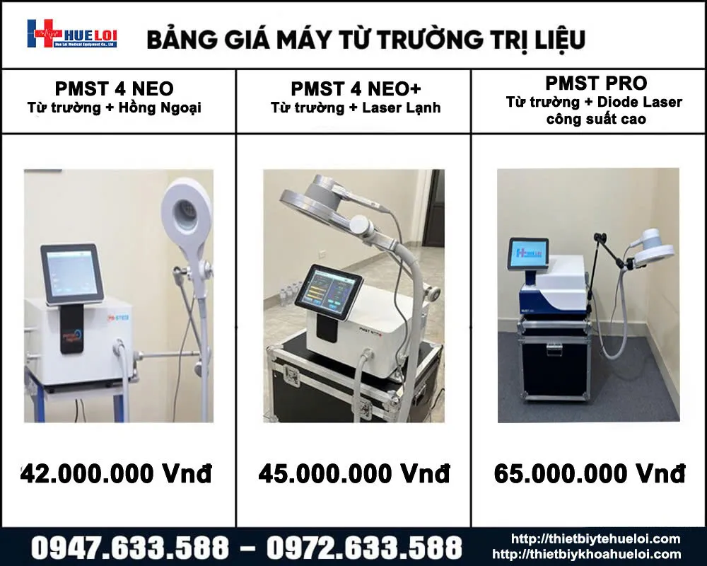 Bảng giá các dòng máy từ trường 