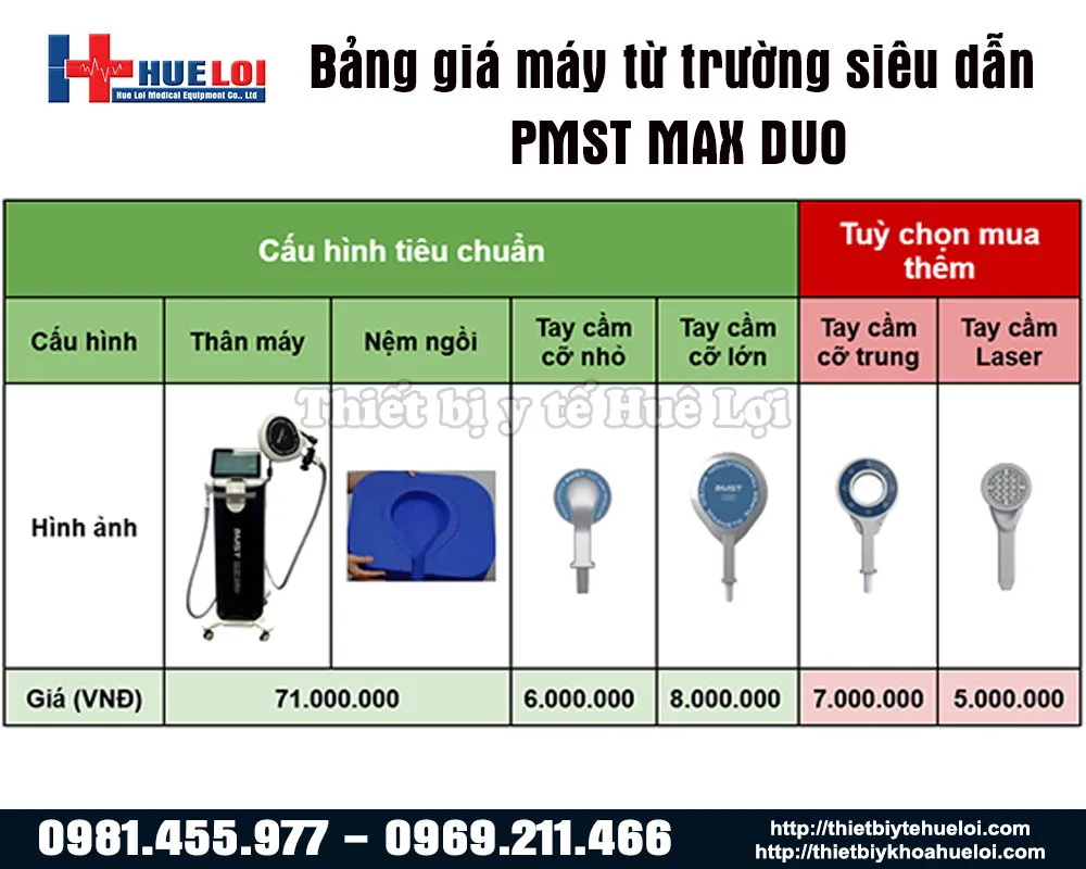 Bảng giá máy từ trường siêu dẫn PMST MAX DUO