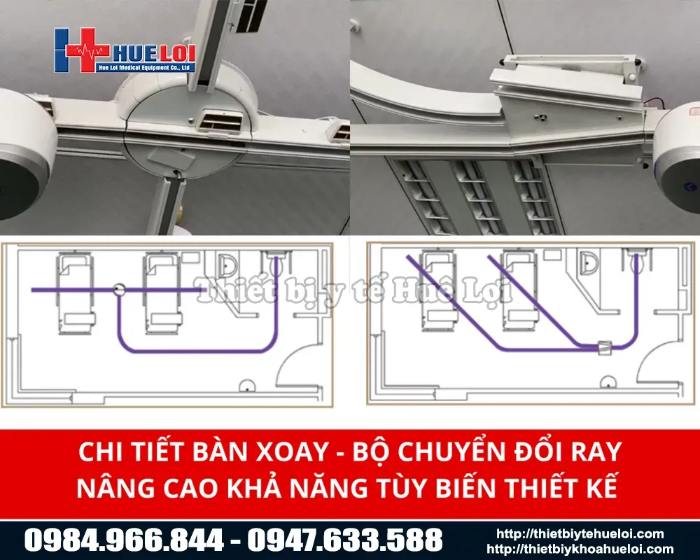 Hệ thống đường ray treo trần di chuyển bệnh nhân
