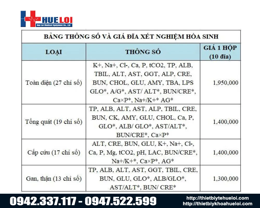 Bảng giá đĩa xét nghiệm hóa sinh thú y CV5