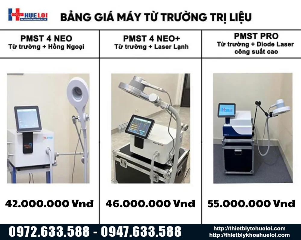 Bảng gi&aacute; c&aacute;c d&ograve;ng m&aacute;y từ trường