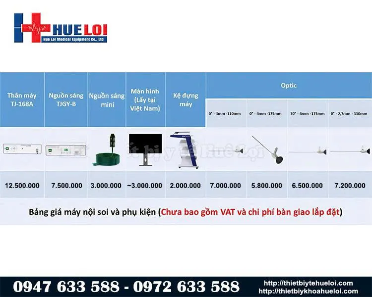 Cấu h&igrave;nh m&aacute;y nội soi tai mũi họng tj-168a