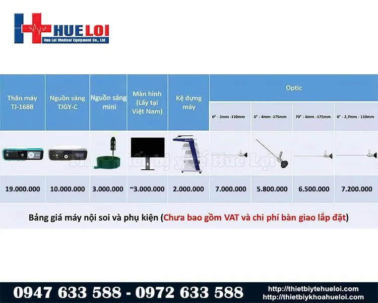 cấu h&igrave;nh m&aacute;y nội soi tai mũi họng tj-168b