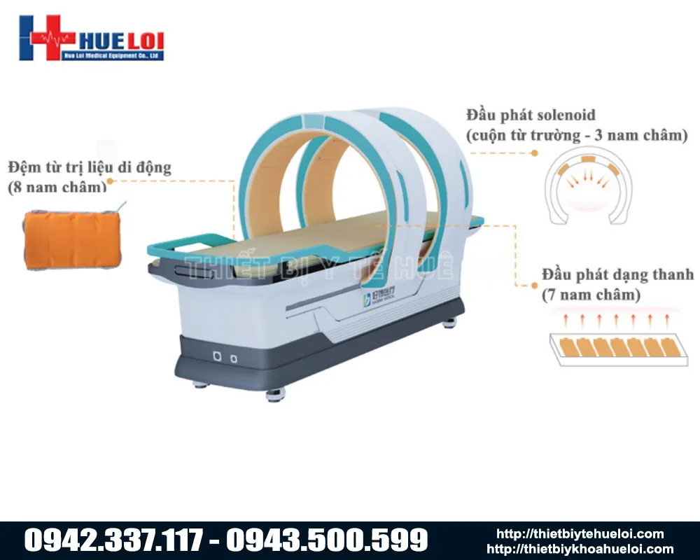 cấu tạo máy từ trường năng lượng xung