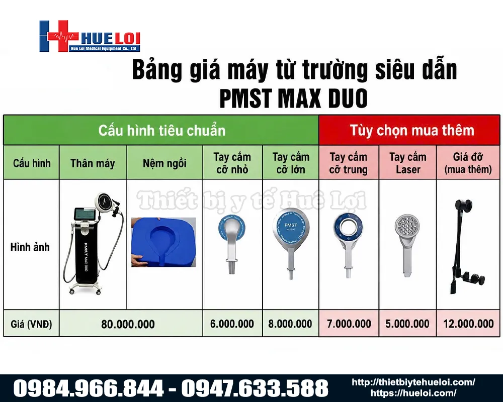 Bảng giá máy từ trường trị liệu công suất cao PMST MAX DUO