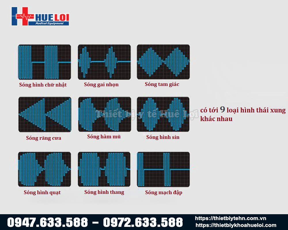 dạng sóng điều trị máy điện xung trung tần