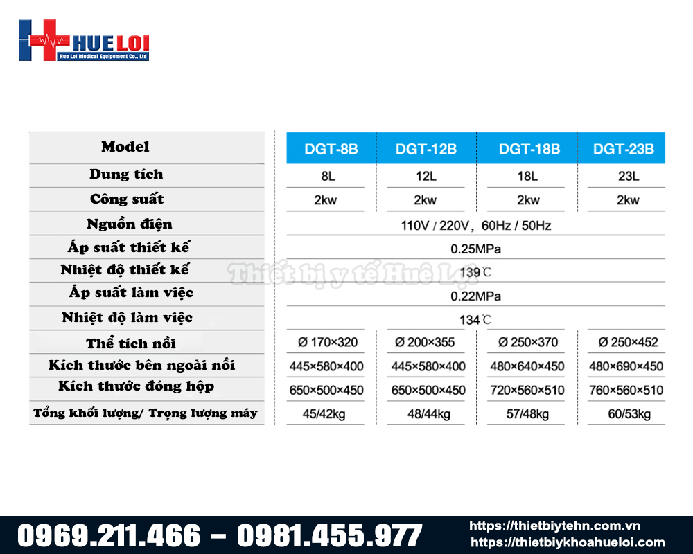 thông số kỹ thuật