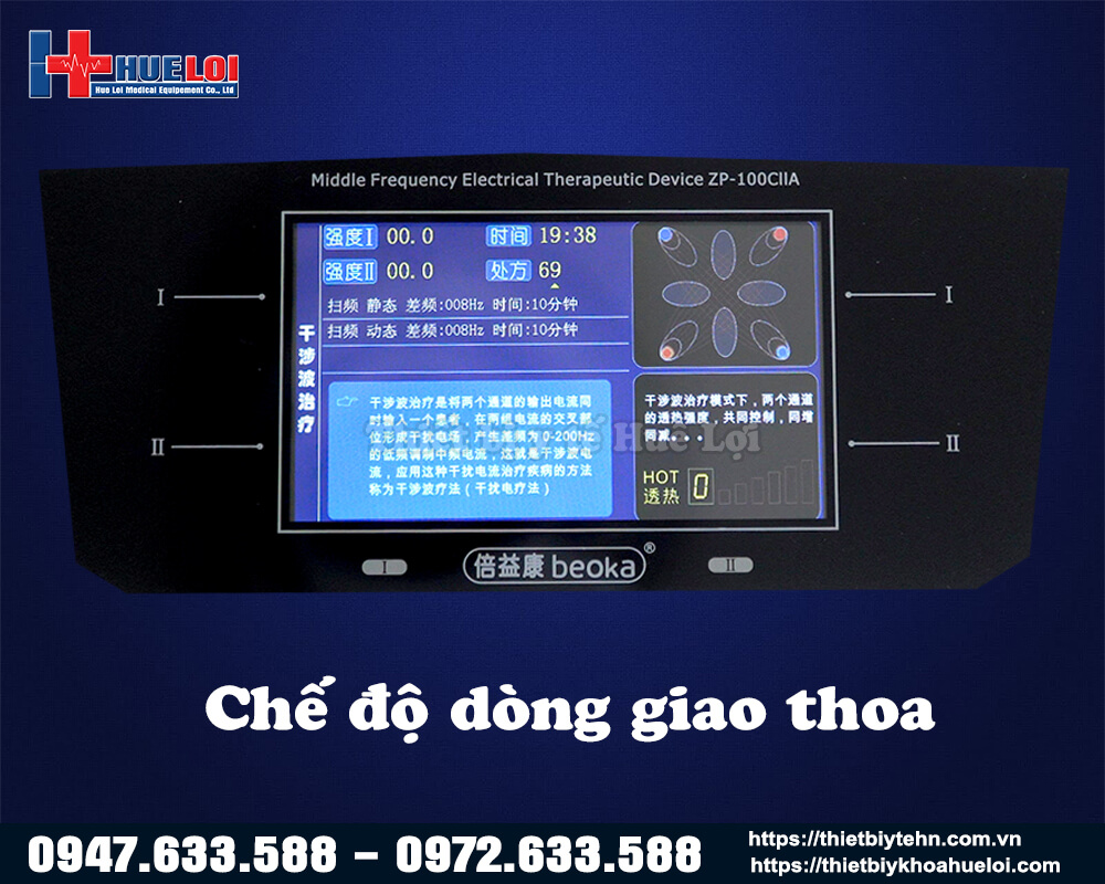 chế độ giao thoa máy điện xung